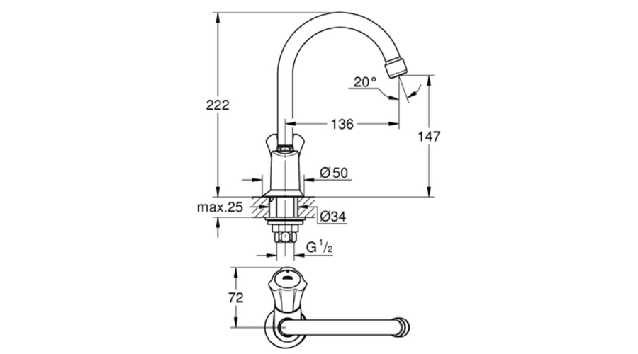 Mitigeur lavabo FIC Grohe [*** Mitigeur lavabo FIC Grohe ***]