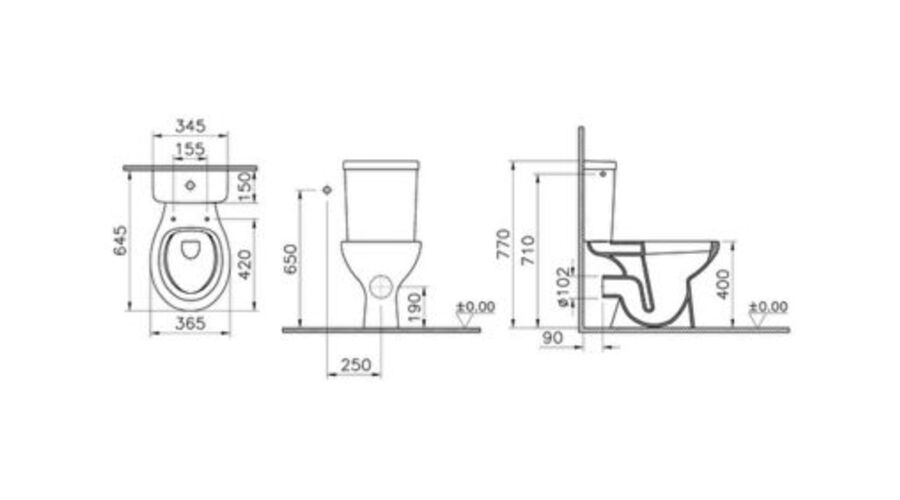 Pack WC Vitra FIC [*** Pack WC Vitra FIC ***]